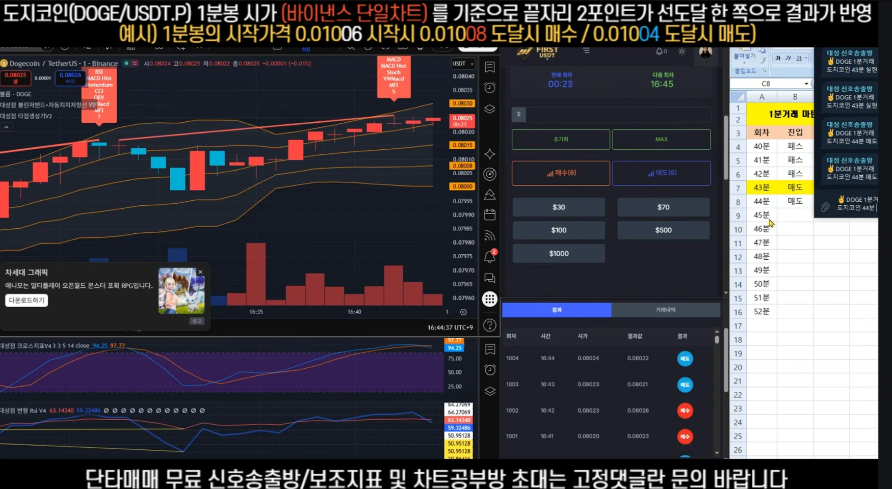 도지코인 1분봉 차트, 거래 창, 매매 신호가 함께 나타난 방송 화면